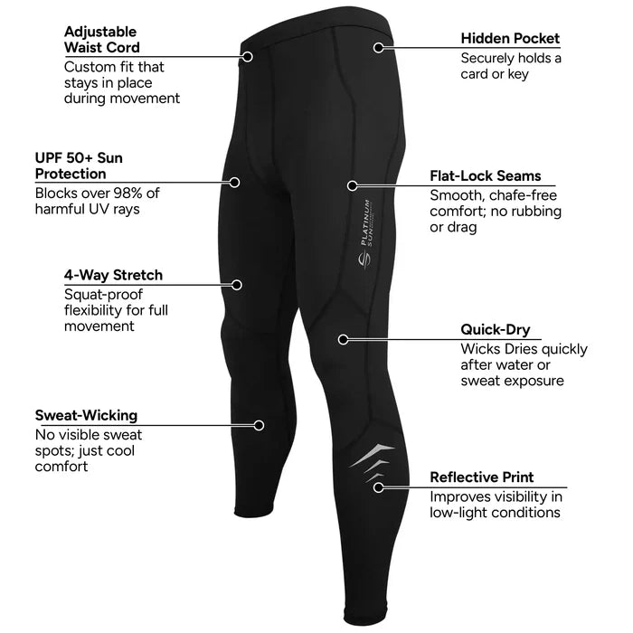 Compression Swim / Workout Leggings for Men UPF 50+