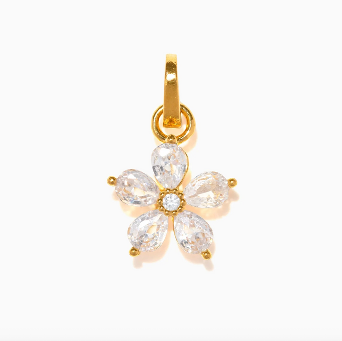 Keep Calm On Charms